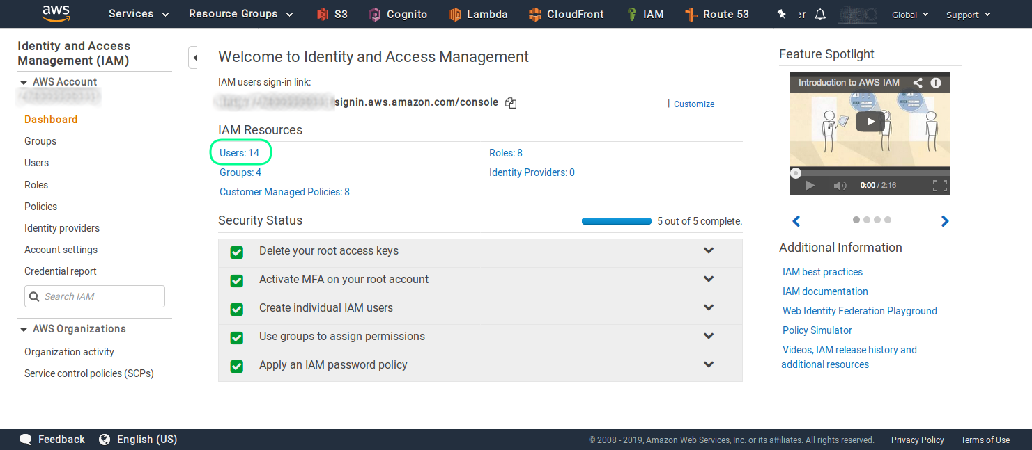 IAM service overview