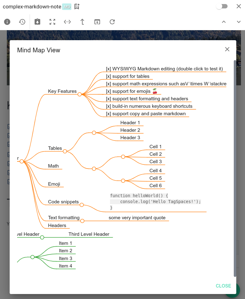 Screenshot of the markdown editor mind map