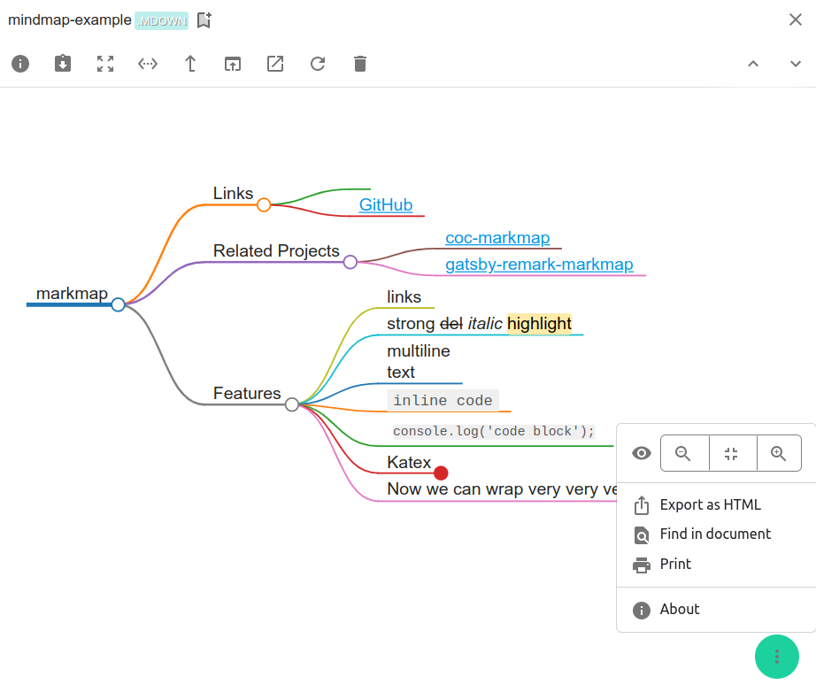 Screenshot of the mind map viewer