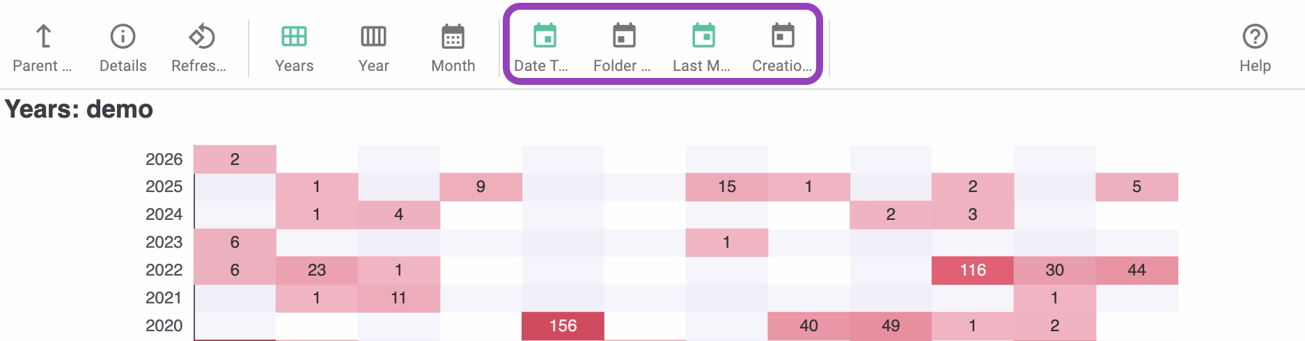 Date and time grouping filters